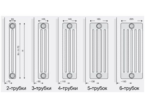 Антифриз для алюмінієвих батарей - який вибрати і для чого він потрібен