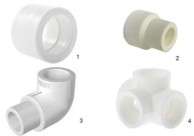 Фурнітура для поліпропіленових труб - заглушки, муфти, трійники, компенсатори та інші фітинги для труб з поліпропілену