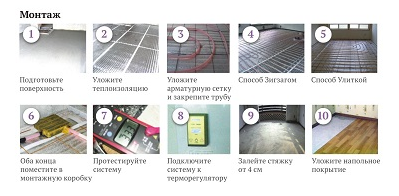 Монтаж теплої електричної підлоги (інструкція з встановлення)