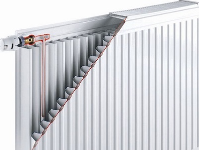 Потужність сталевих батарей опалення (таблиця) - як дізнатися скільки кВт в 1 секції, що впливає на тепловіддачу, а також особливості панельних батарей зі сталі