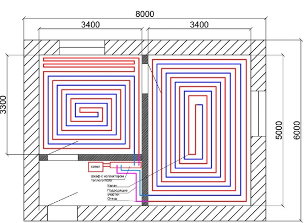 Розрахунок теплої водяної підлоги - методика проектування, обчислення корисної площі