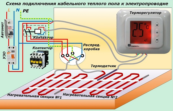 Схема підключення електричної теплої підлоги