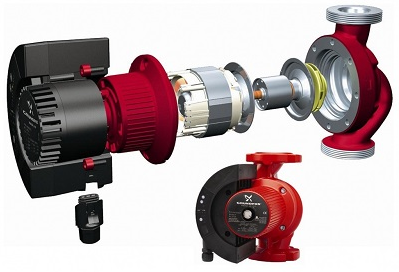 Циркуляційний насос для опалення у квартирі